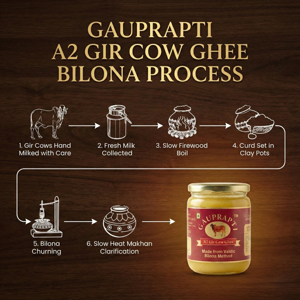 Pure A2 Gir Cow Ghee (500 ml)