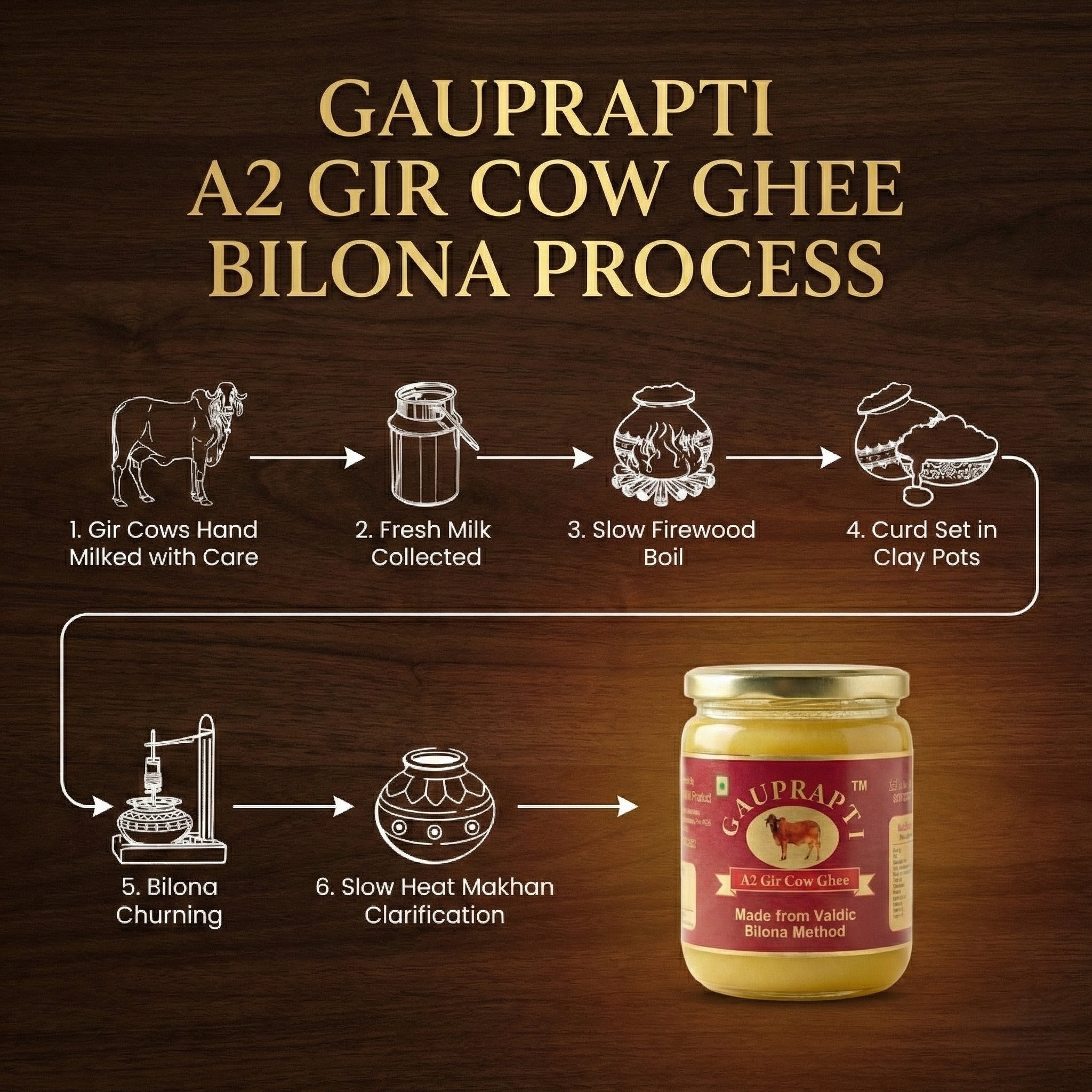 Pure A2 Gir Cow Ghee (500 ml)